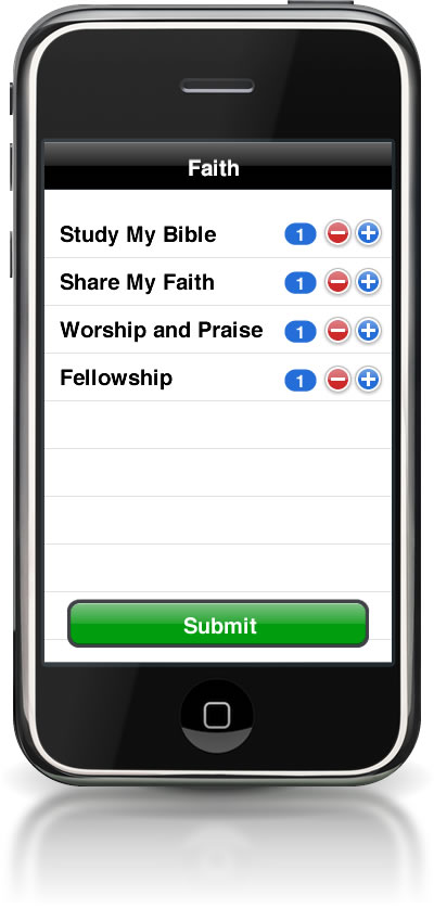 Faith